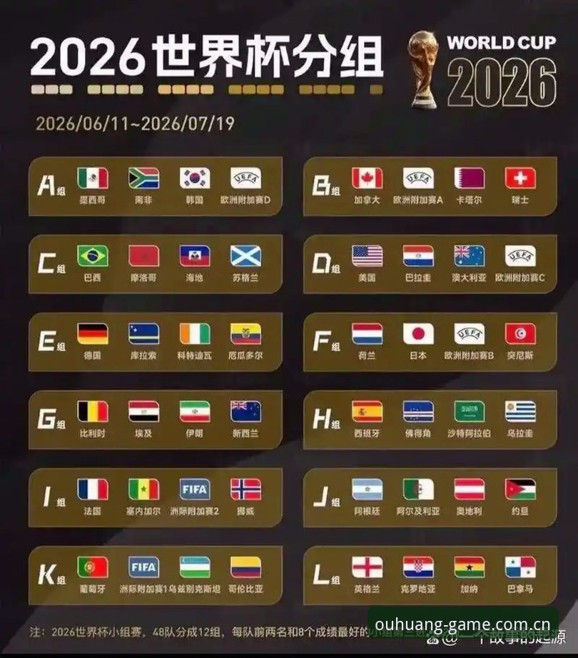 欧皇体育界面焕新最新版 U17世界杯抽签结果揭晓,球迷观赛必备知识指南