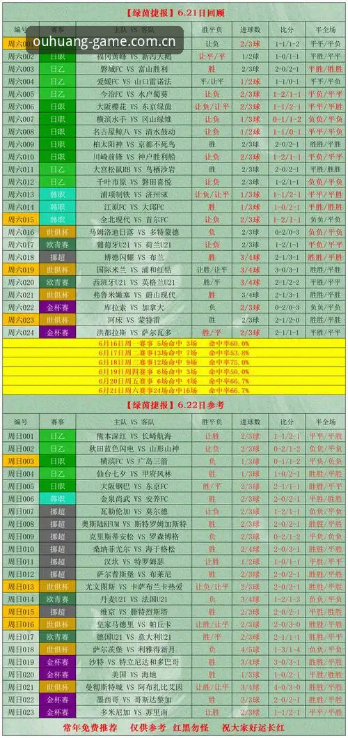 欧皇体育怎么下载安装教程 欧皇体育下载安装教程:从注册到竞彩应用的完整操作指南